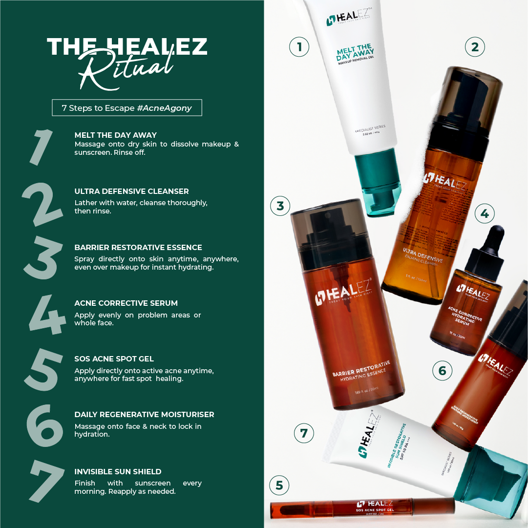 Acne Corrective Hydrating Serum