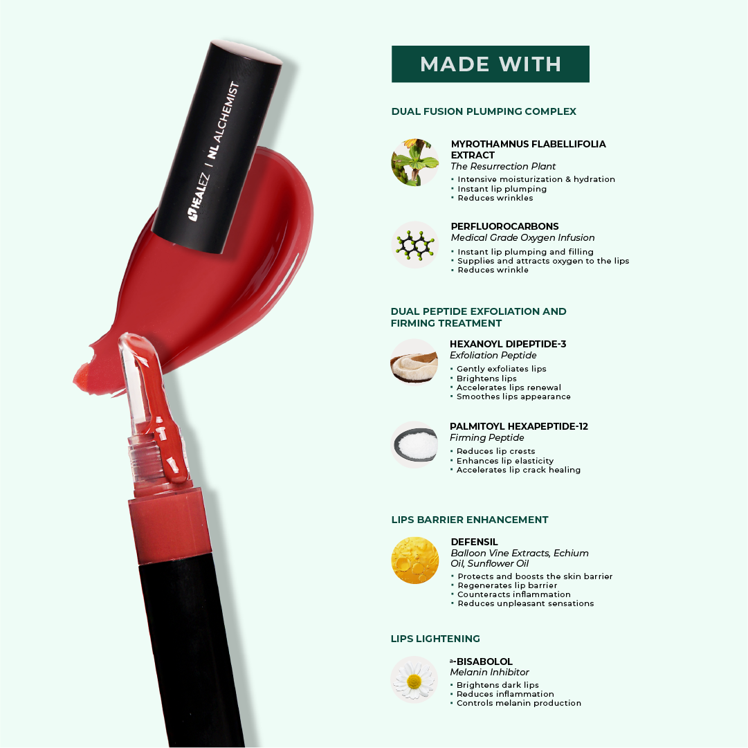 LIPBLOSSOM Treatment