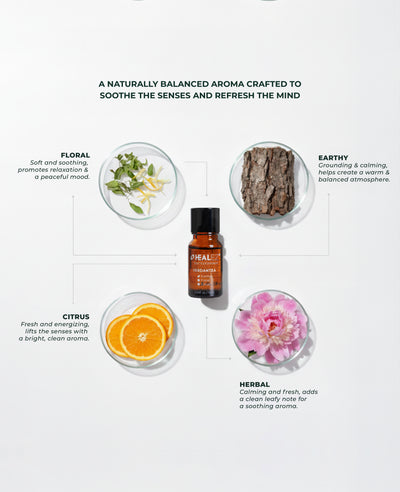 Verdantea Aroma Oil