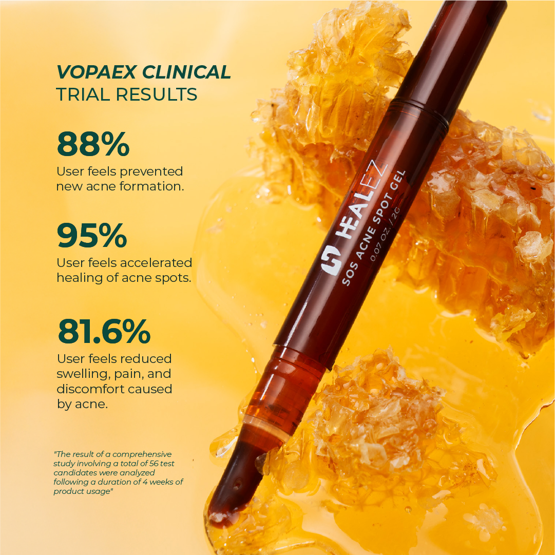 SOS Acne Spot Gel